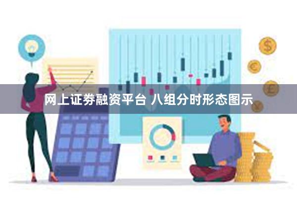 网上证劵融资平台 八组分时形态图示