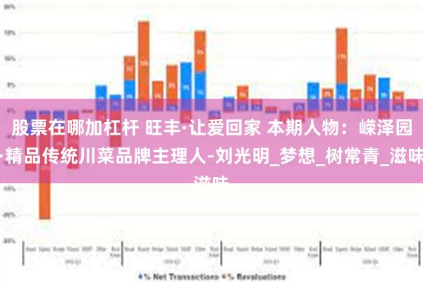 股票在哪加杠杆 旺丰·让爱回家 本期人物：嵘泽园·精品传统川菜品牌主理人-刘光明_梦想_树常青_滋味